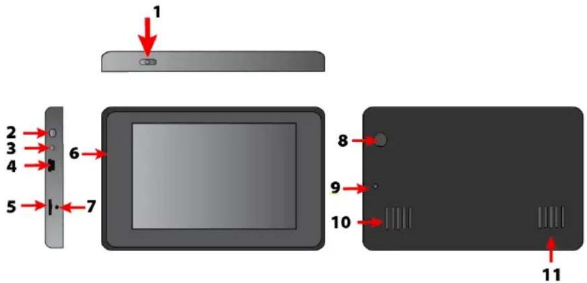 BLAUPUNKT TravelPilot 40 - 1