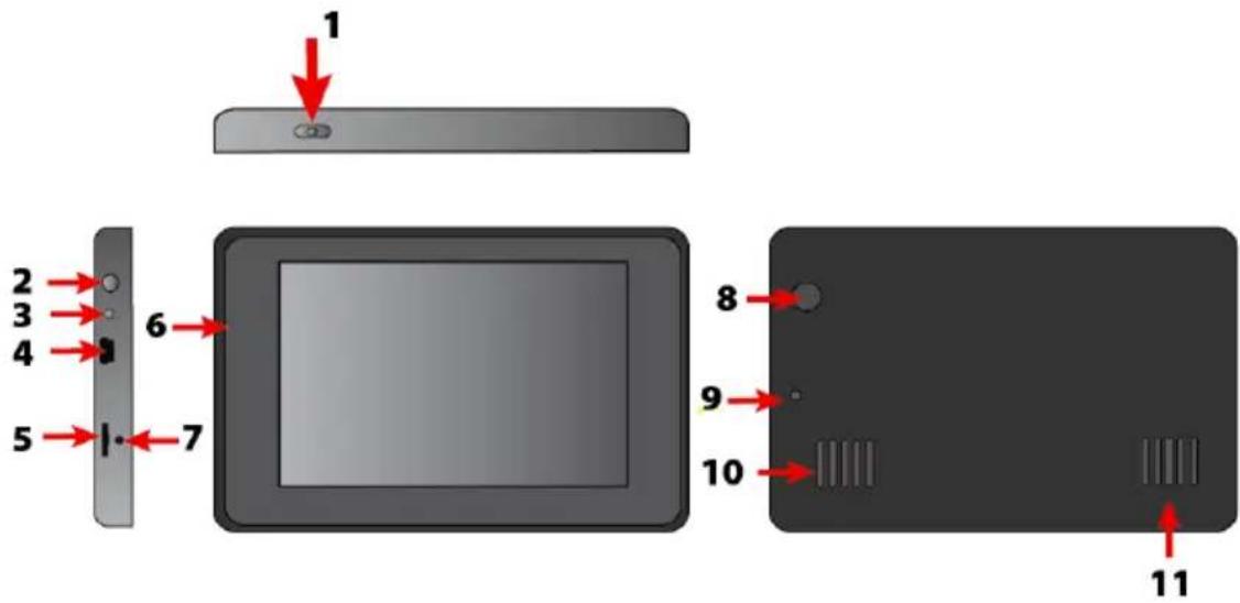 BLAUPUNKT TravelPilot 40 - 1