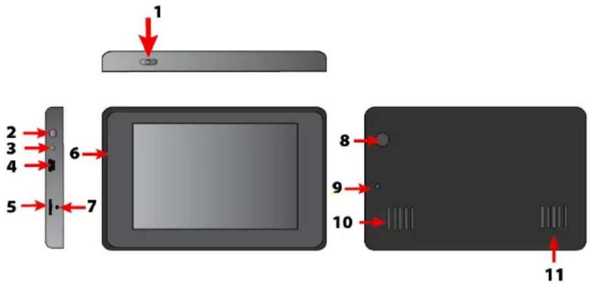 BLAUPUNKT TravelPilot 40 - TravelPilot - 1