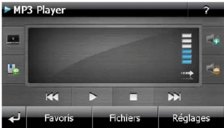 MEDION GoPal E5255 M40 (MD 97676) - Présentation de l'écran principal - 1