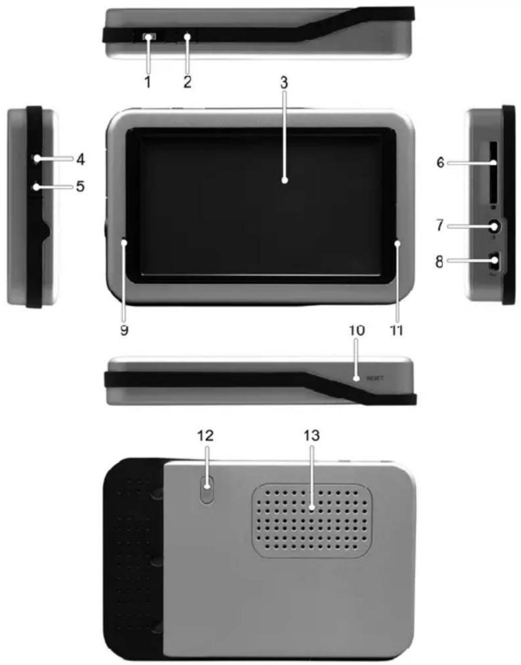 TARGA PNA-M4320T - Introduction - 1