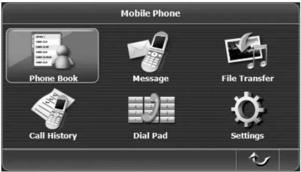 Mobile Phone Phone Book Message File Transfer Call History Dial Pad Settings