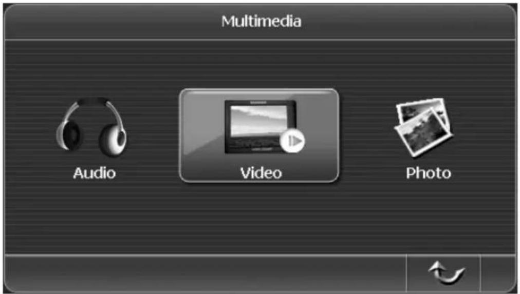 Multimedia Audio Video Photo