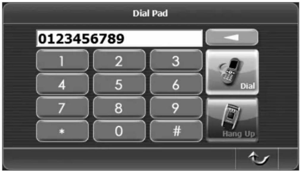 Dial Pad 0123456789 1 2 3 4 5 6 7 8 9 * 0 # Dial Hang Up