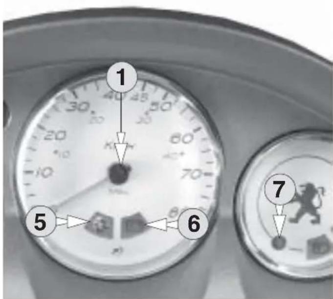 PEUGEOT Elystar 50cc - Gebruik - 3