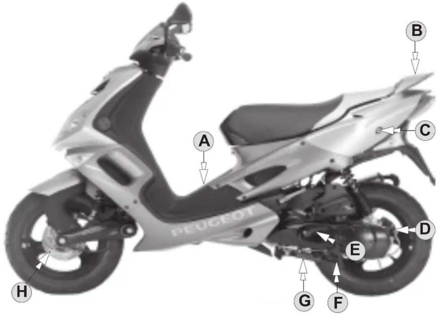 A B C D E F G H PEUGEOT