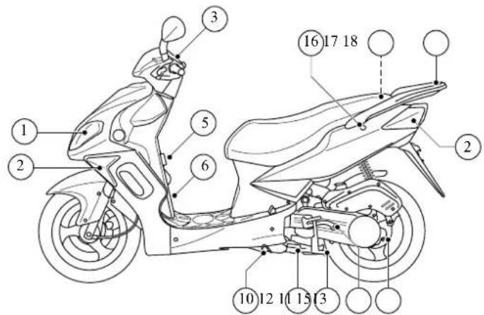 PEUGEOT Sum-up 125cc - BESCHREIBUNG DES FAHRZEUGS - 1