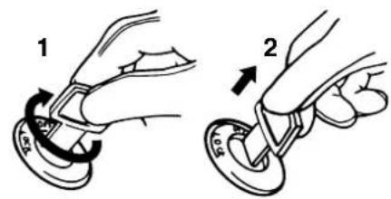 YAMAHA Cygnus125 (2011) - ARMATUREN, BEDIENUNGSELEMENTE UND DEREN FUNKTION - 1