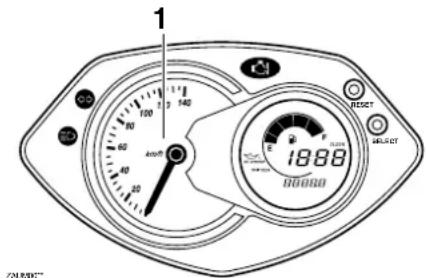 YAMAHA Cygnus125 (2011) - ARMATUREN, BEDIENUNGSELEMENTE UND DEREN FUNKTION - 1