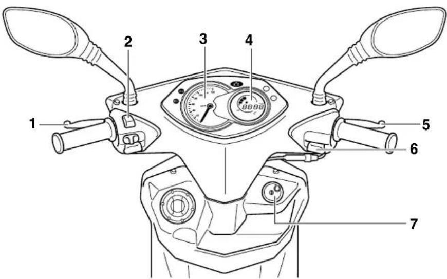 YAMAHA Cygnus125 (2011) - Bedienungselemente und Instrumente - 1