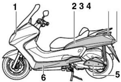 YAMAHA Majesty400 (2006) - Verkleidungsteile und Abdeckungen abnehmen und montieren - 1