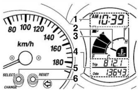 YAMAHA Majesty400 (2008) - WARNING - 1