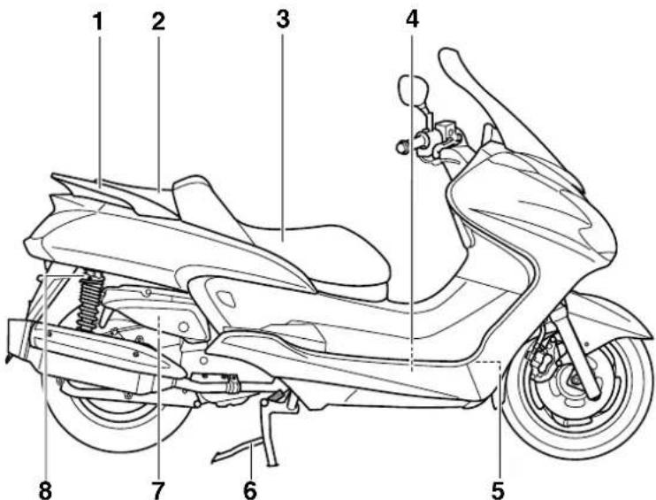 YAMAHA Majesty400 (2010) - Rechte Seitenansicht - 1