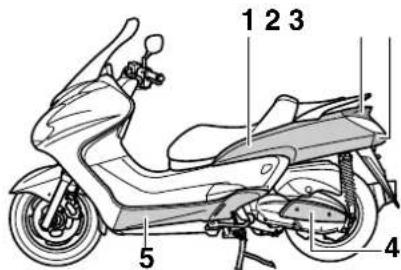YAMAHA Majesty400 (2010) - Verkleidungsteile und Abdeckungen abnehmen und montieren - 1