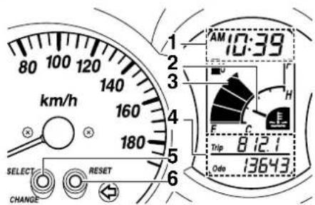 YAMAHA Majesty400 (2010) - ! WARNING - 1