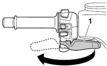 YAMAHA XP500 (2004) - ARMATUREN, BEDIENUNGSELEMENTE UND DEREN FUNKTION - 2