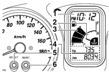 YAMAHA XP500 (2004) - ! WARNING - 1
