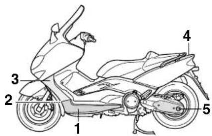 YAMAHA XP500 (2004) - Verkleidungsteile und Abdeckungen abnehmen und montieren - 2