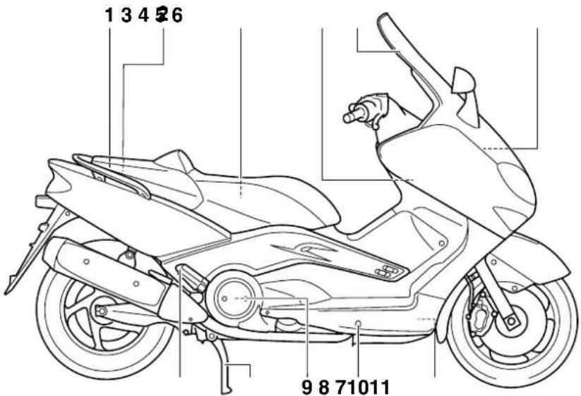 YAMAHA XP500 (2004) - Rechte Seitenansicht - 1