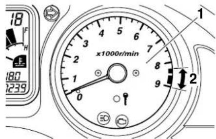 YAMAHA XP500 (2004) - Geschwindigkeitsmesser - 1