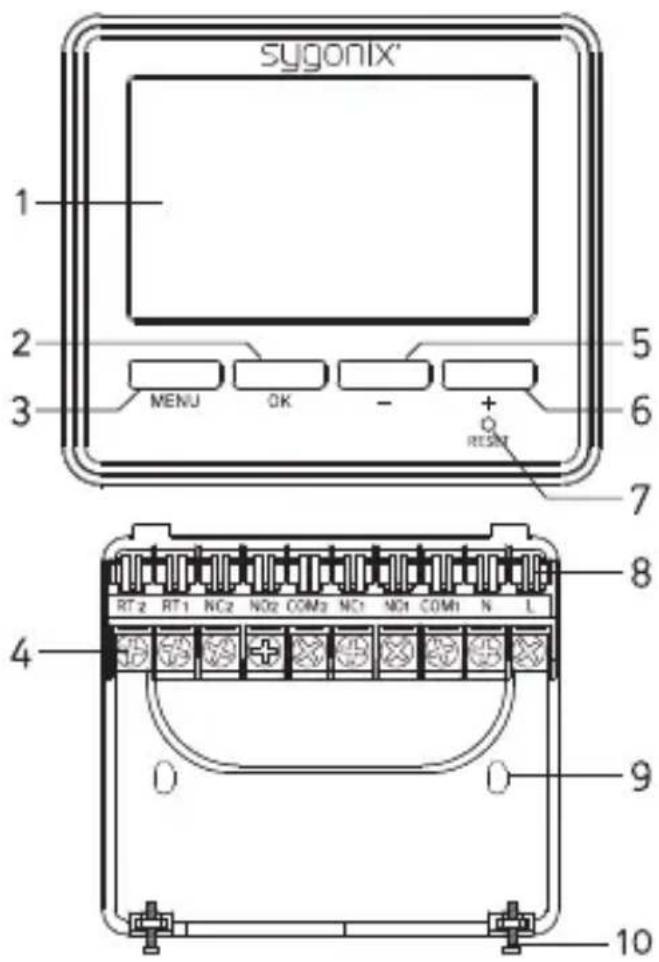 Sygonix tx.4 - Bedienungselemente - 1