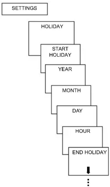 THEBEN RAMSES 812 top2 - Set Holiday program - 1