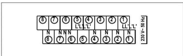 ⑧ ⑦ ⑥ ⑤ ④ ③ ② ① L'L' L'L' N N N N N N N N ⑧ ⑦ ⑥ ⑤ ④ ③ ② ① 230 V~ 50 Hz