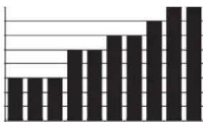 Christopeit EM 3 - TARGET HR/BMI/AGE / ВЕРХНЕЕ ОГРАНИЧЕНИЕ ПУЛЬСА / BMI / - 2