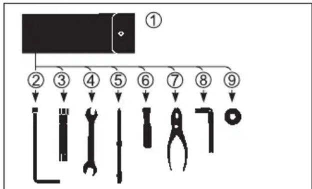 SUZUKI DF100A - TOOL KIT - 1