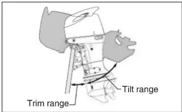 SUZUKI DF100A - TRIM ANGLE ADJUSTMENT - 2