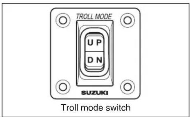SUZUKI DF100A - Setting the troll mode: - 1
