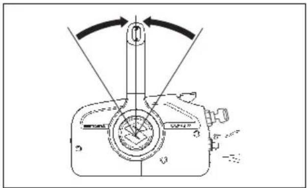 SUZUKI DF100A - To start the engine: - 2