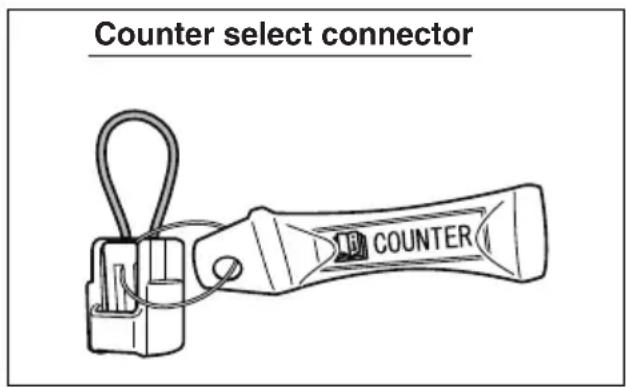 Counter select connector COUNTER