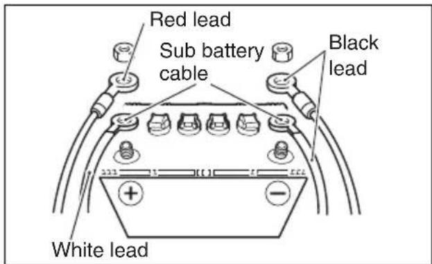 Red lead Sub battery cable Black lead White lead