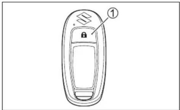 Diagram of a mobile phone rear panel with labeled button and lock mechanism