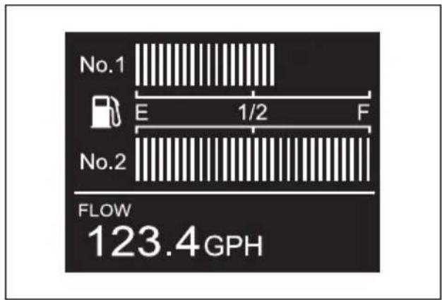 | Category | Flow (GPH) | |---|---| | No.1 | E 1/2 F | | No.2 | FLOW 123.4 GPH |