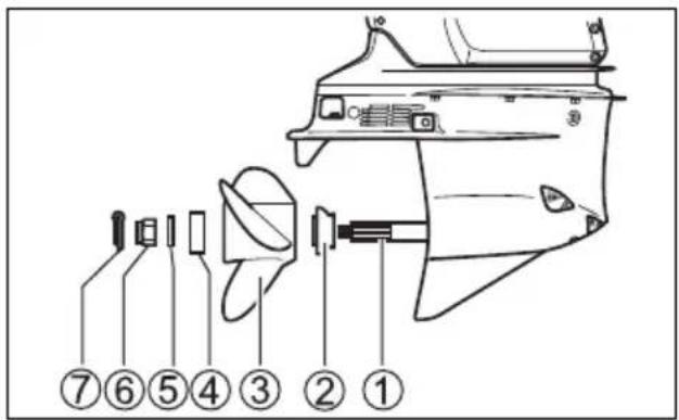 Diagram of a car interior with numbered parts for identification