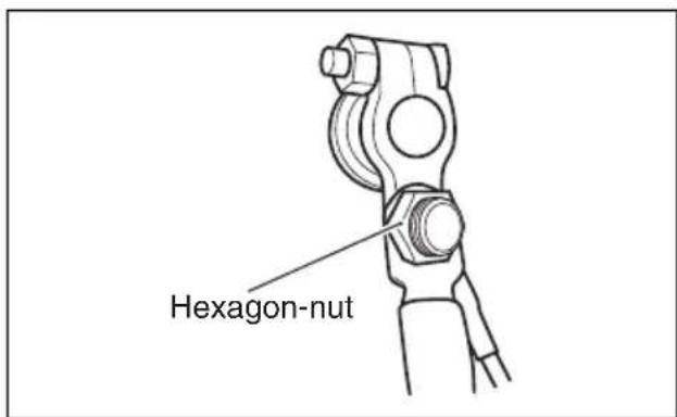 Hexagon-nut