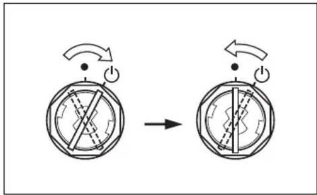 Diagram illustrating a mechanical or electrical process with rotating components and directional arrows indicating rotation and change.