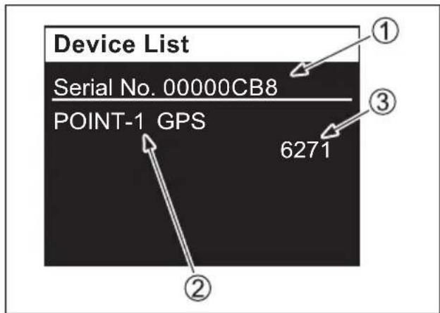 Device List Serial No. 00000CB8 POINT-1 GPS 6271 ① ③ ②