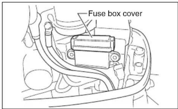 Fuse box cover
