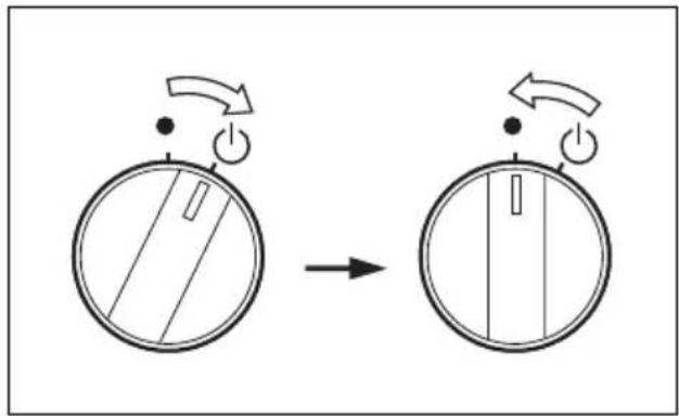 Diagram showing a device transitioning from a circular dial to a rectangular dial, with directional arrows indicating rotation or change.