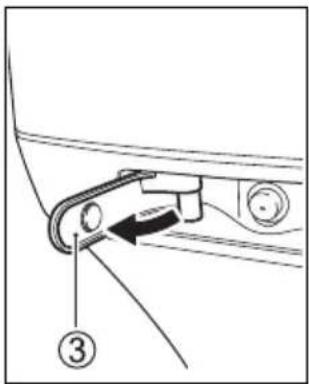 Diagram showing a mechanical component with labeled parts and directional arrow, marked as figure ③