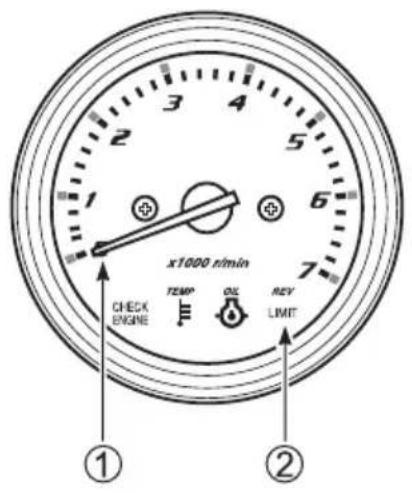 SUZUKI DF70A - CHART OF TOTAL OPERATING HOURS INDICATION - 1
