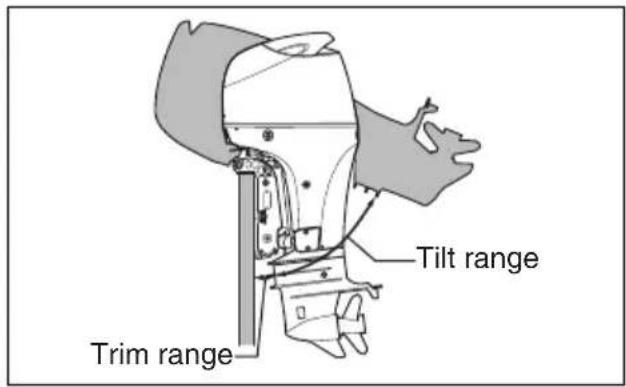 SUZUKI DF70A - TRIM ANGLE ADJUSTMENT - 2