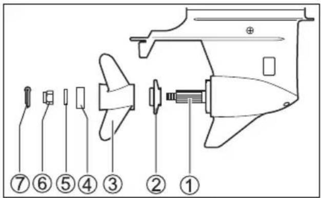 SUZUKI DF70A - WARNING - 1