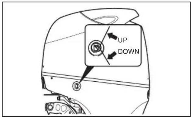 SUZUKI DF70A - WATER IN FUEL ALERT SYSTEM (DF100B only) - 3
