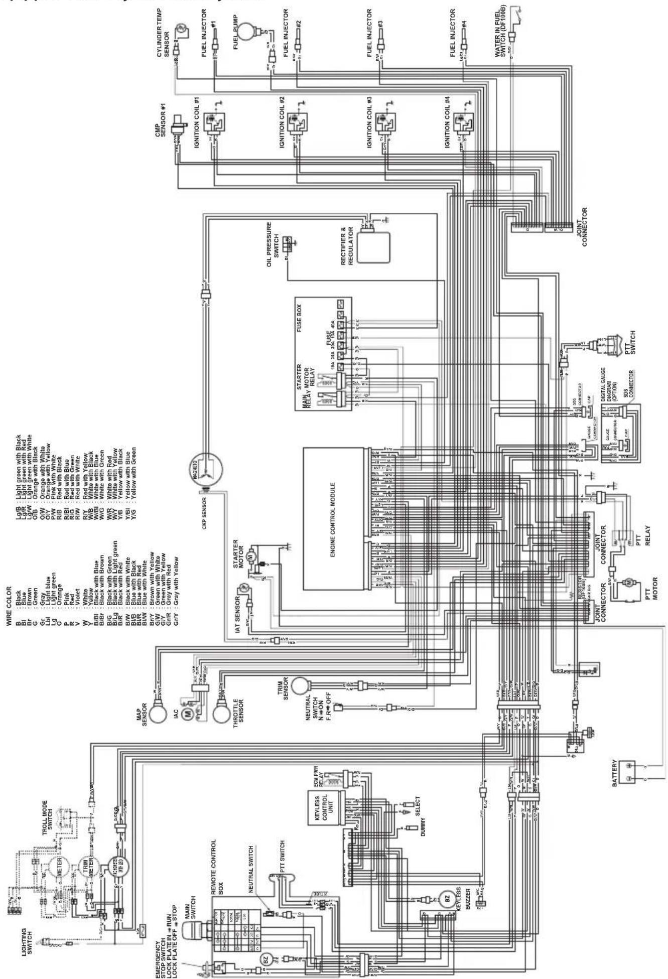 SUZUKI DF70A - WIRING DIAGRAM - 1