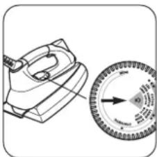 DOMENA XL Pro 90 Ecofibres - Hinweise: - 1