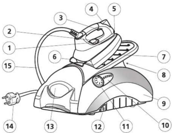 DOMENA XL Pro 90 Ecofibres - IMPORTANT ADVICE - 1